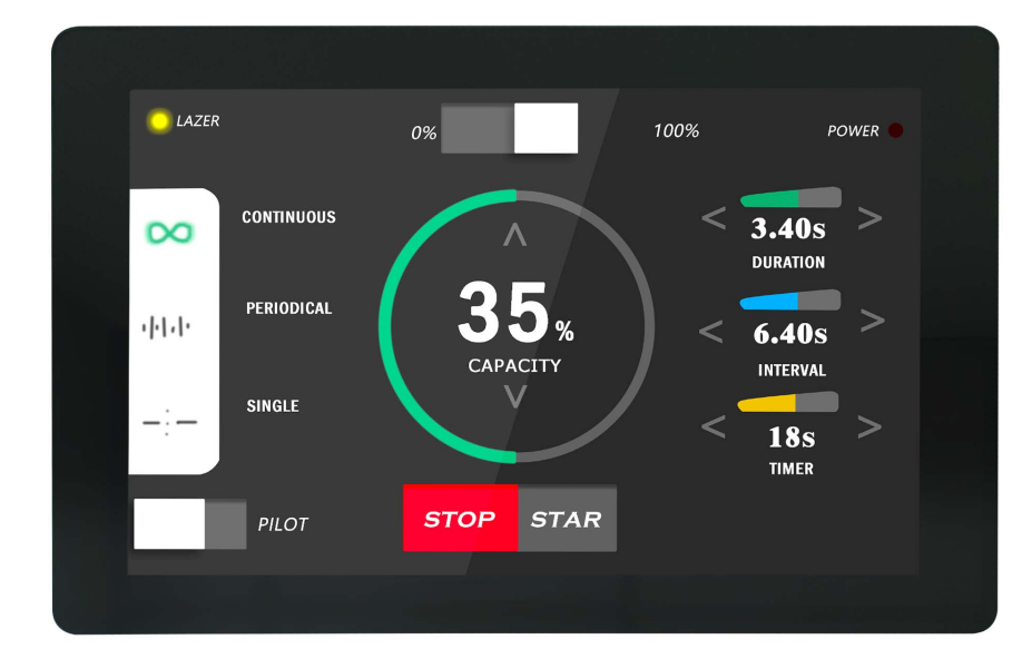 LCD Display LCD Display
